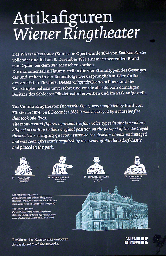 Skulpturen Ringtheater